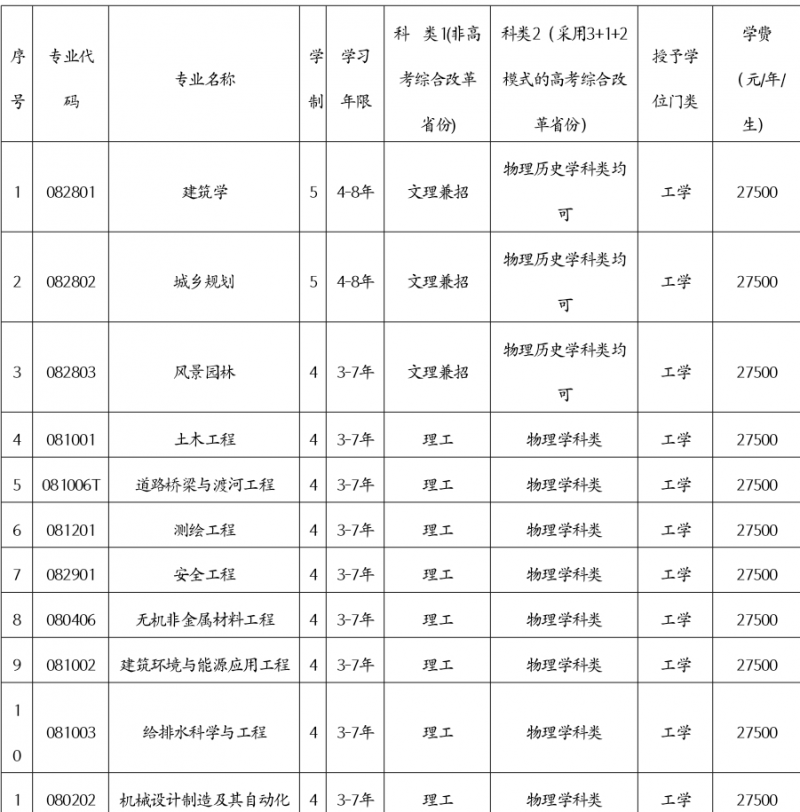 微信图片_20210701201435