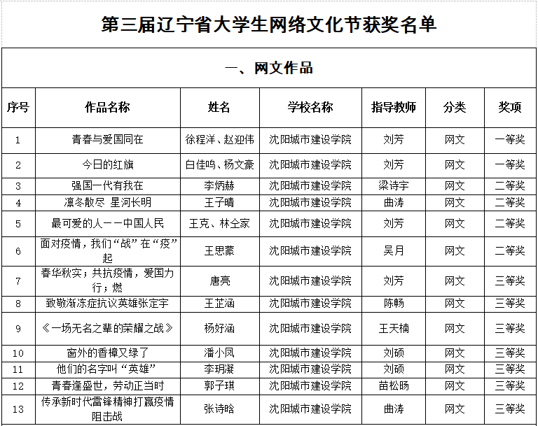 微信图片_20210510114916