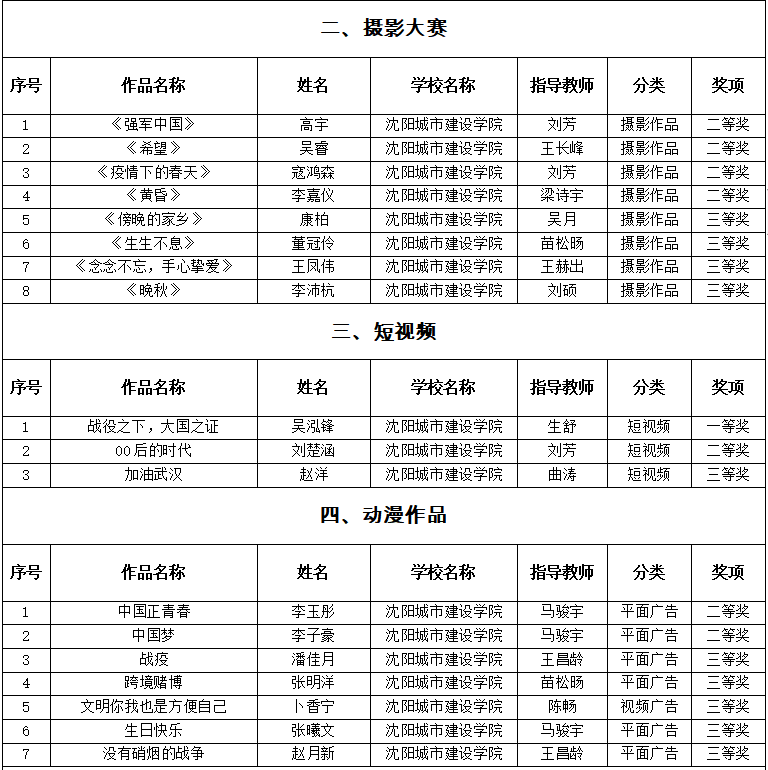 微信图片_20210510114922